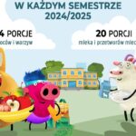 "Program dla szkół”